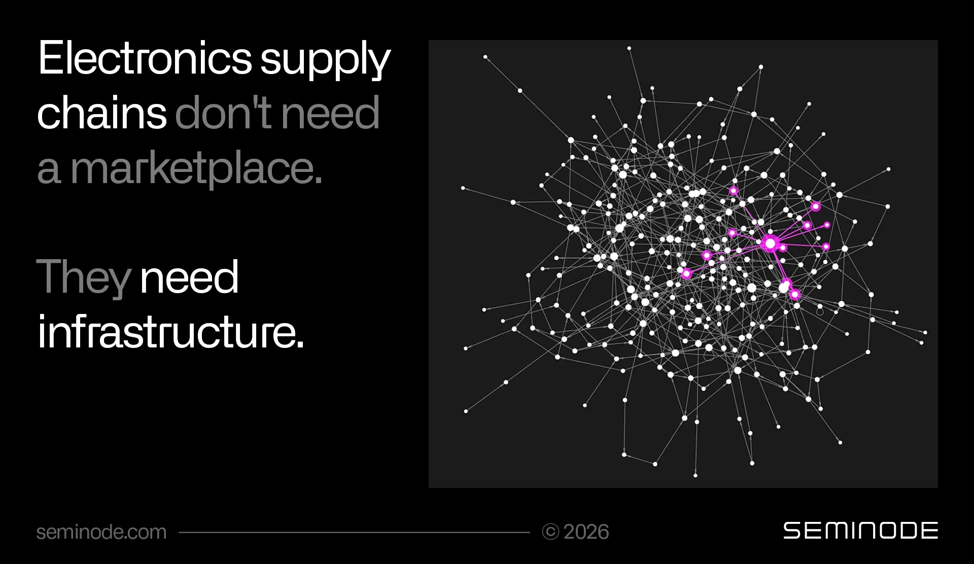 The "Amazon for Electronics Components" Will Never Work